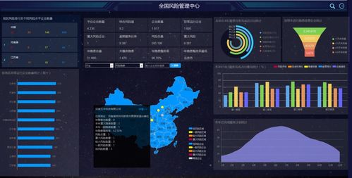 鑫安利成功入选河南省企业上云服务提供商名单,助力企业安全发展