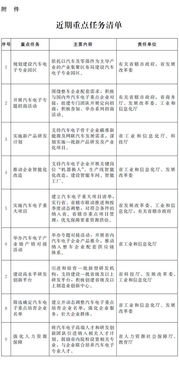 .河南省发布新型显示和智能终端产业发展行动方案等8个方案