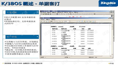 金蝶bos开发工程师鉴定认证培训 .net 00.k3bos集成开发工具产品培训