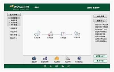 网站seo解读易速达汇总:seo网络推广分享易速达|2024年07月素材