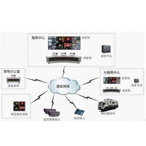 【商丘软件】_商丘软件价格