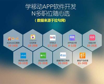 移动APP软件开发工程师专业_移动APP开发培训_河南新华电脑学院