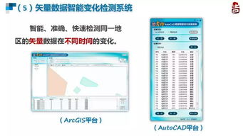 南师大教授 博士生导师朱长青谈地理数据数字水印和安全控制技术
