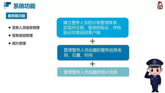 南师大教授 博士生导师朱长青谈地理数据数字水印和安全控制技术