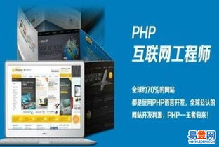 【零基础学it,学什么专业就业好?】-郑州 高新区易登网