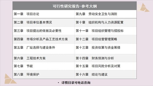 石泉专门写项目建议书可以写的公司 可行报告 河南乐朗规划设计