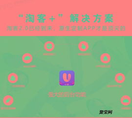 U卷云花生小店模式淘宝客 河南本地商城系统开发探索