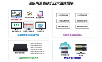 河南和之风软件开发 赋能地方数字化转型
