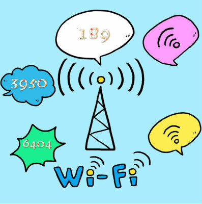 河南360全景软件开发 机遇与挑战